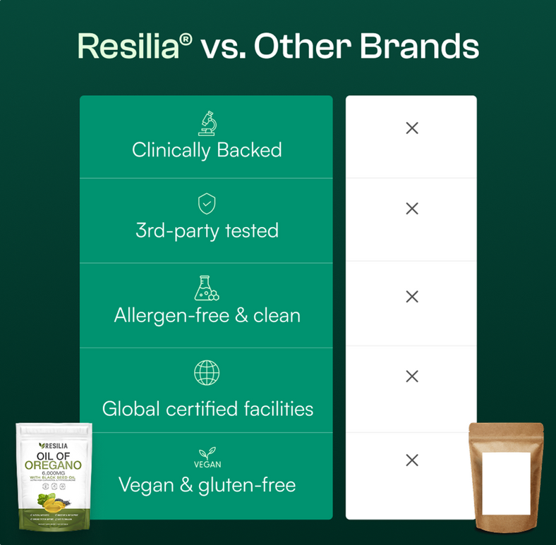 Real results image